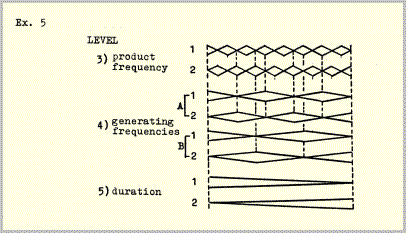 Example 5